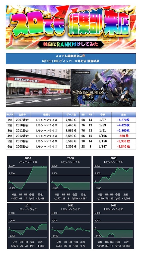 f:id:E-jan:20250702082617j:image