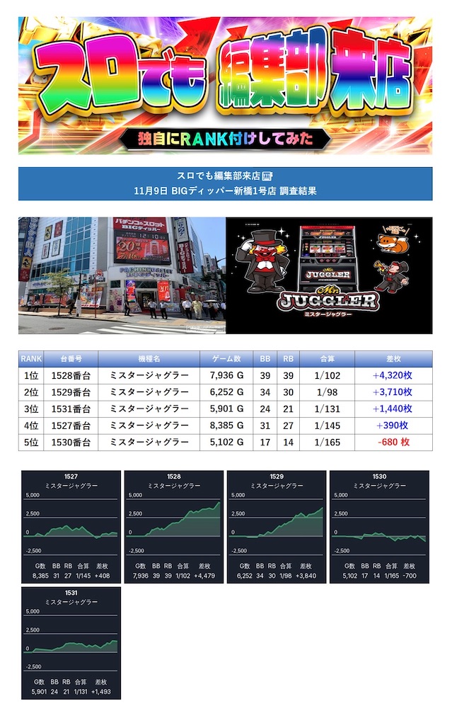 f:id:E-jan:20251112202441j:image f:id:E-jan:20251112202441j:image