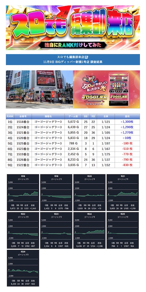 f:id:E-jan:20251112202455j:image f:id:E-jan:20251112202455j:image