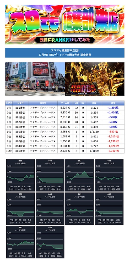 f:id:E-jan:20251112202458j:image f:id:E-jan:20251112202458j:image