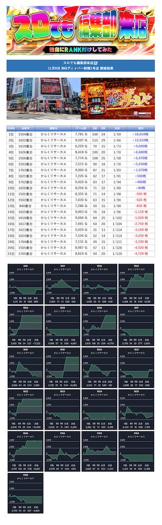 f:id:E-jan:20251112202506j:image f:id:E-jan:20251112202506j:image