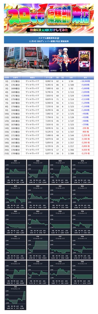 f:id:E-jan:20251112202510j:image f:id:E-jan:20251112202510j:image