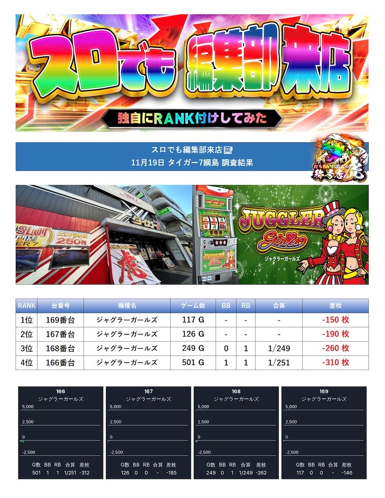 f:id:E-jan:20251123082557j:image f:id:E-jan:20251123082557j:image