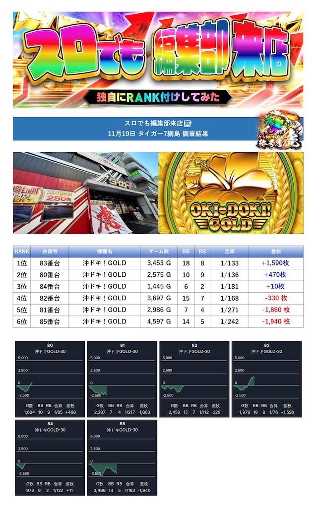 f:id:E-jan:20251123082601j:image f:id:E-jan:20251123082601j:image