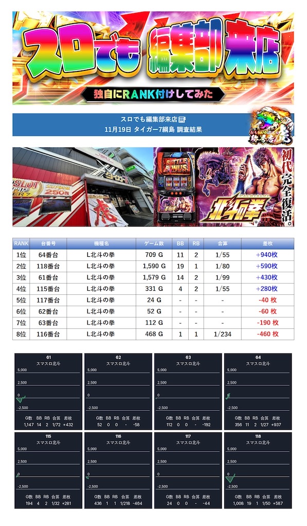 f:id:E-jan:20251123082605j:image f:id:E-jan:20251123082605j:image