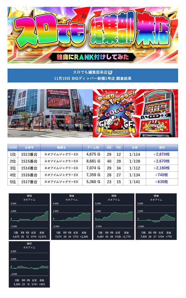 f:id:E-jan:20251202194328j:image f:id:E-jan:20251202194328j:image