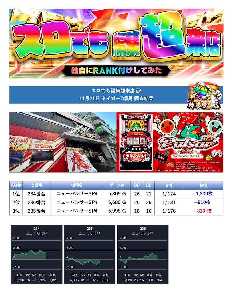 f:id:E-jan:20251203083517j:image f:id:E-jan:20251203083517j:image