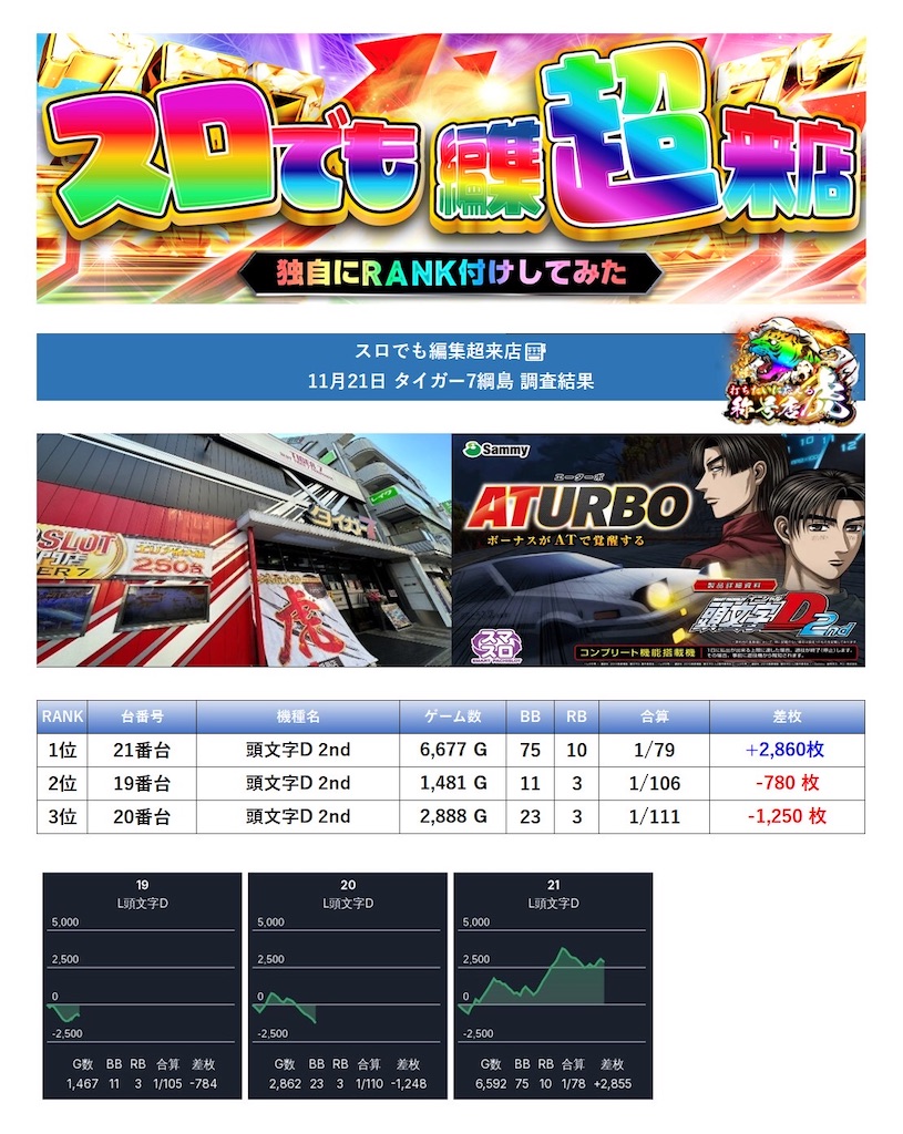 f:id:E-jan:20251203083521j:image f:id:E-jan:20251203083521j:image