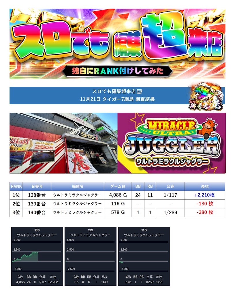 f:id:E-jan:20251203083525j:image f:id:E-jan:20251203083525j:image