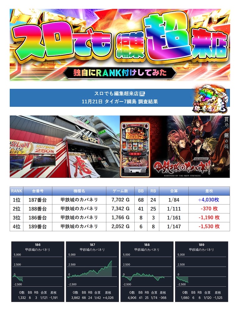 f:id:E-jan:20251203083528j:image f:id:E-jan:20251203083528j:image