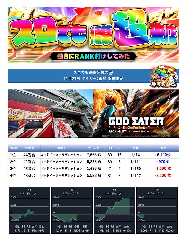 f:id:E-jan:20251203083531j:image f:id:E-jan:20251203083531j:image