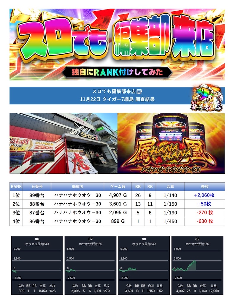 f:id:E-jan:20251203083647j:image f:id:E-jan:20251203083647j:image