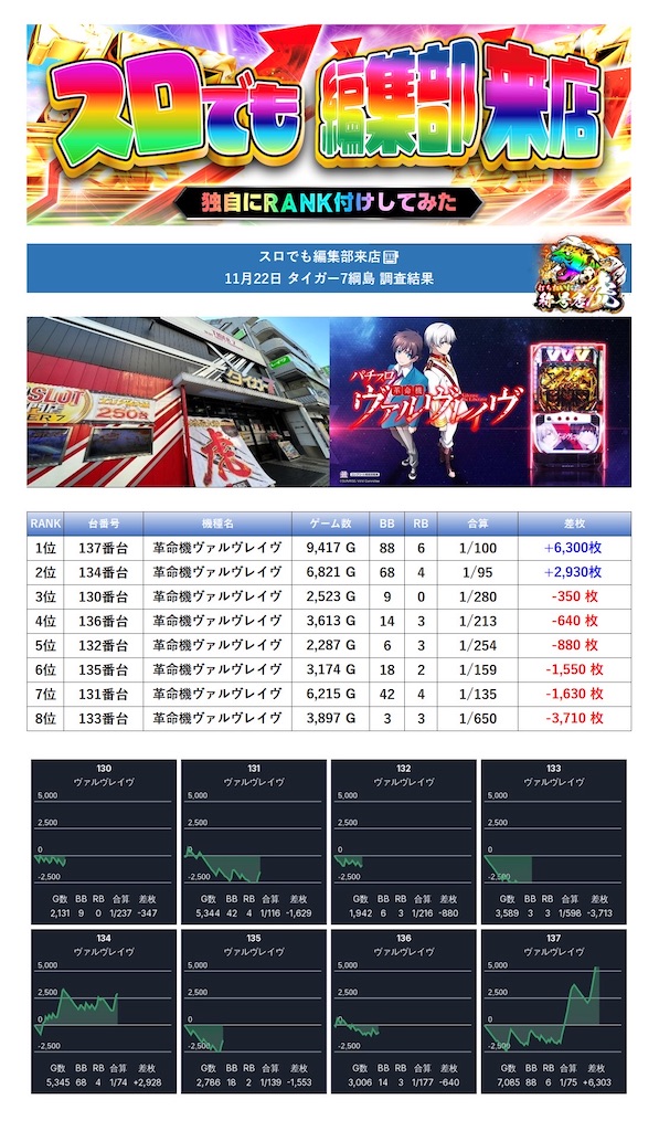 f:id:E-jan:20251203083703j:image f:id:E-jan:20251203083703j:image