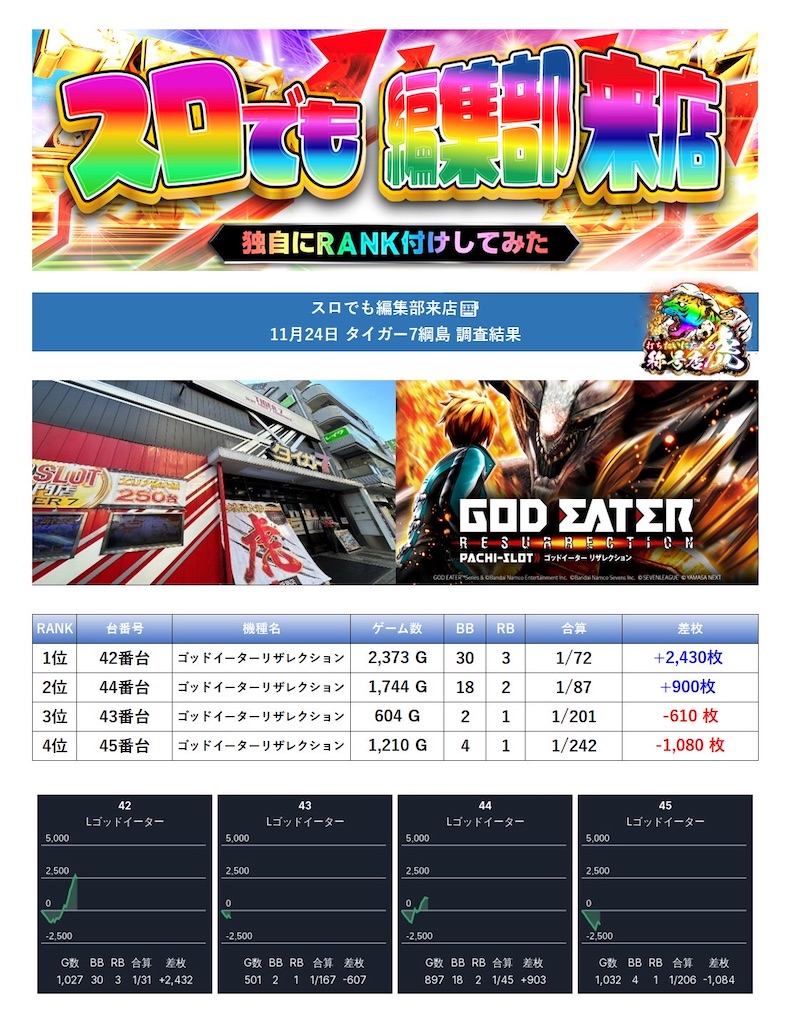 f:id:E-jan:20251203083809j:image f:id:E-jan:20251203083809j:image