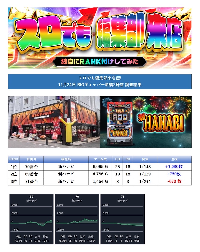 f:id:E-jan:20251203083932j:image f:id:E-jan:20251203083932j:image