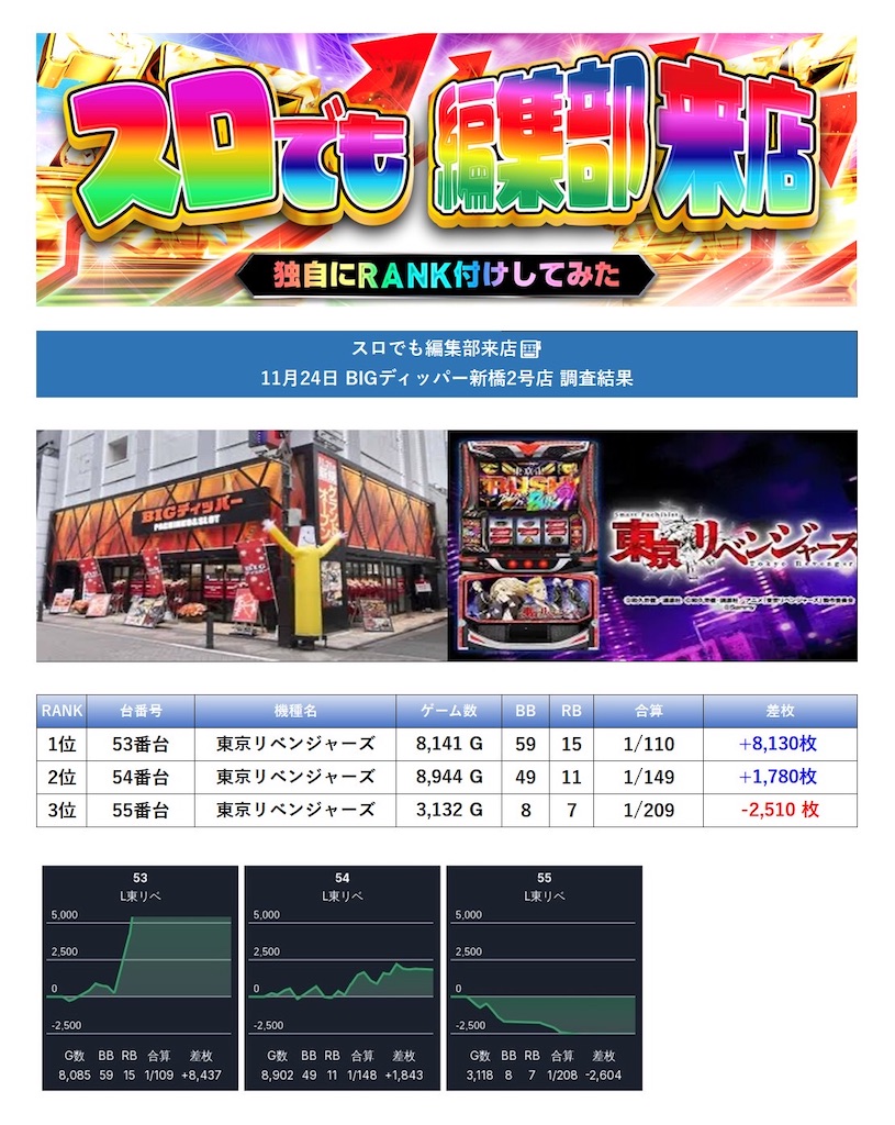 f:id:E-jan:20251203083937j:image f:id:E-jan:20251203083937j:image