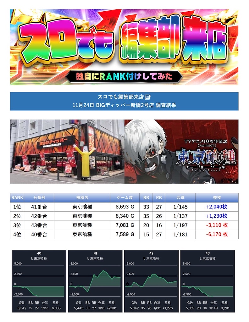 f:id:E-jan:20251203083942j:image f:id:E-jan:20251203083942j:image