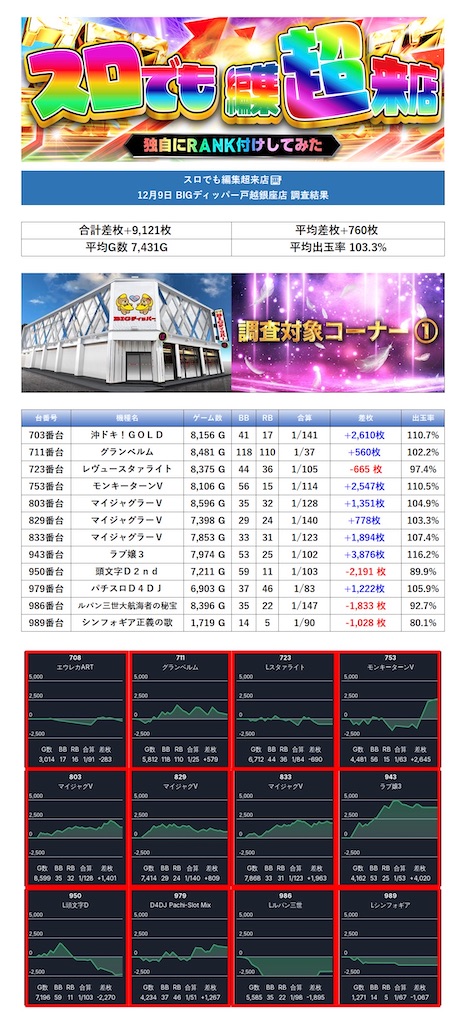 f:id:E-jan:20260109040944j:image