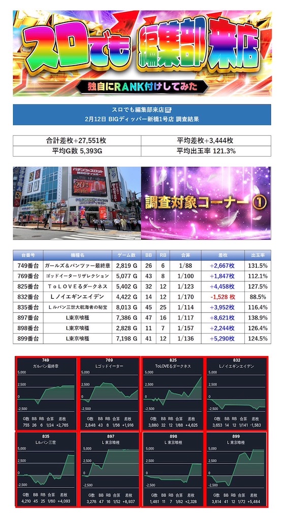 f:id:E-jan:20260225081603j:image
