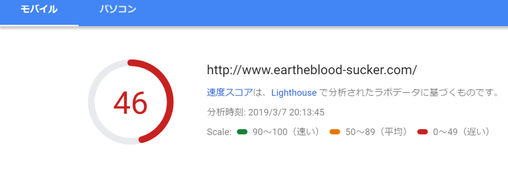 スエヒロブログスマホ版のスコア スエヒロブログスマホ版のスコアの画像