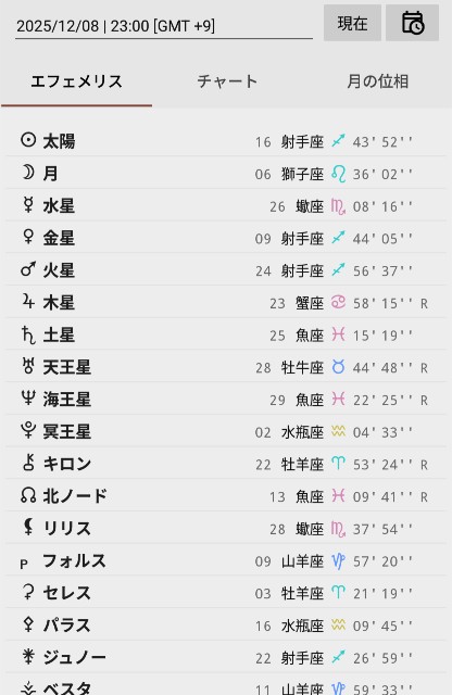 f:id:EBI7676:20251209112709j:image f:id:EBI7676:20251209112709j:image