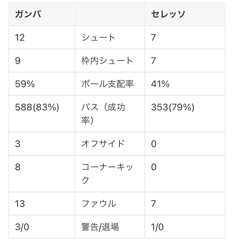 f:id:ED105:20230504154821j:image