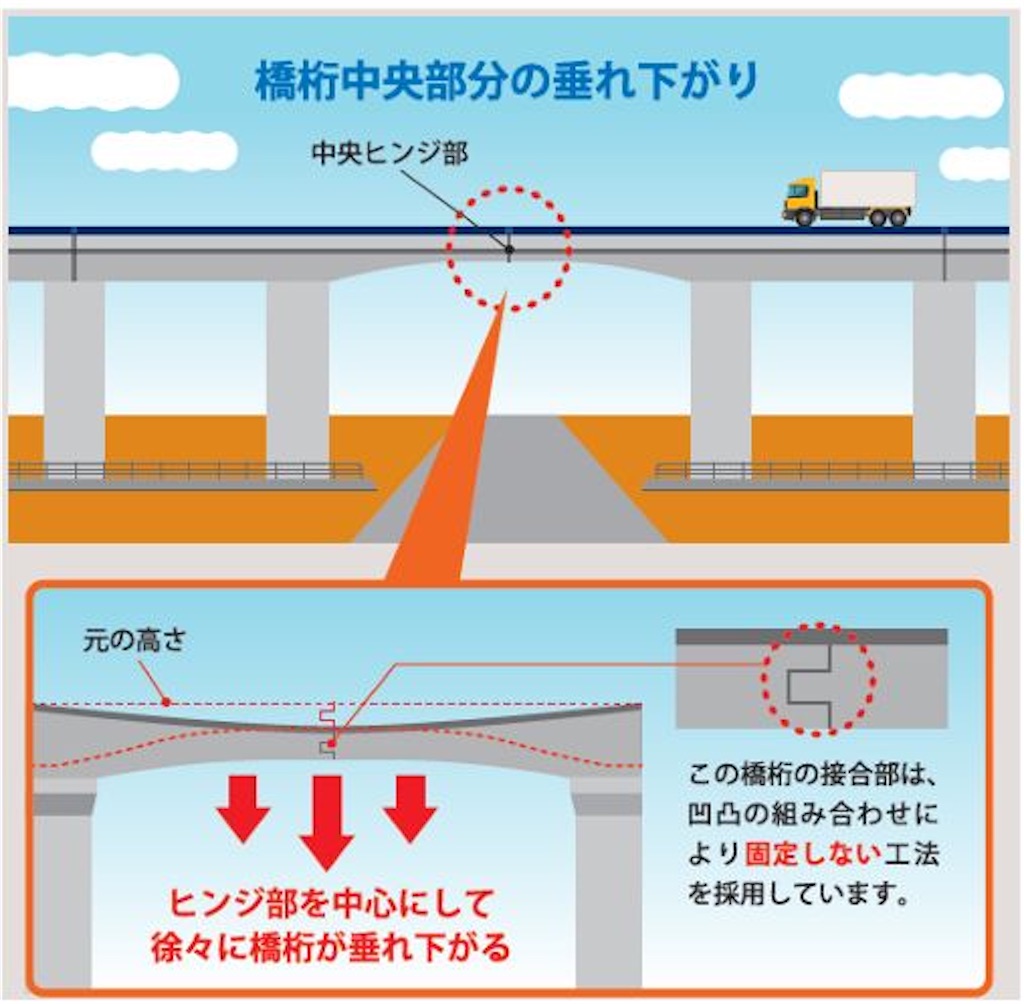 f:id:ED105:20230505162706j:image