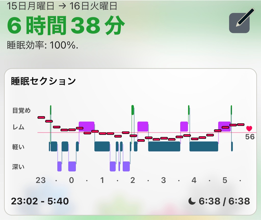 f:id:ED105:20230516065148j:image f:id:ED105:20230516065148j:image