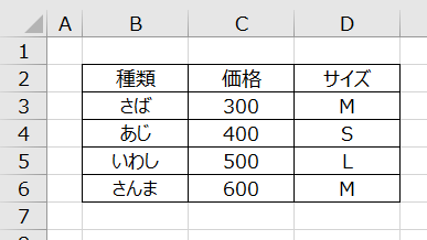 f:id:EDAJIMAHEIHATI:20220122093109p:plain