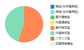 f:id:EDL9G6Q21phAF8W:20210912001936j:plain
