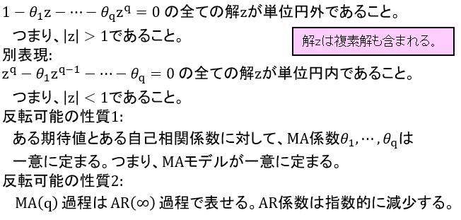 MA(q)過程の反転可能の条件