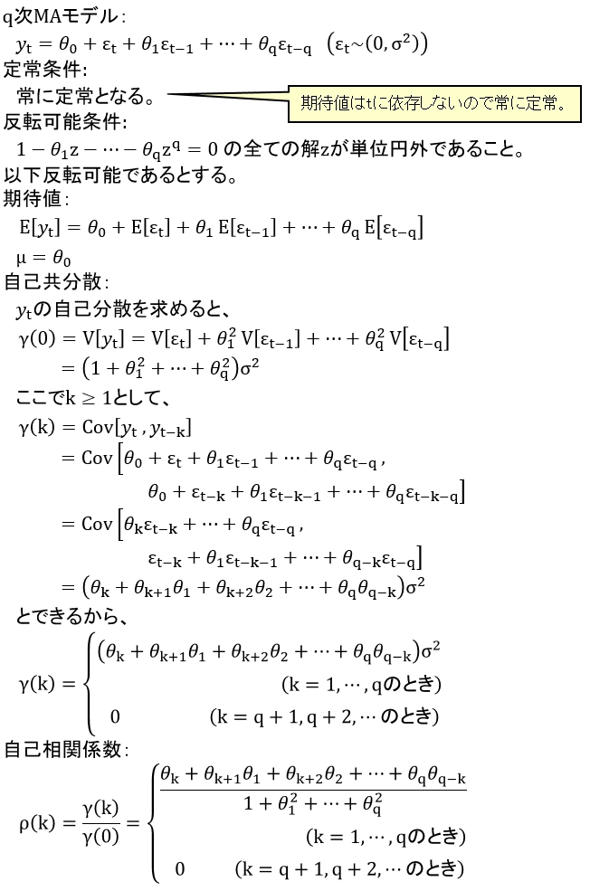 MA(q)(q次の移動平均モデル)