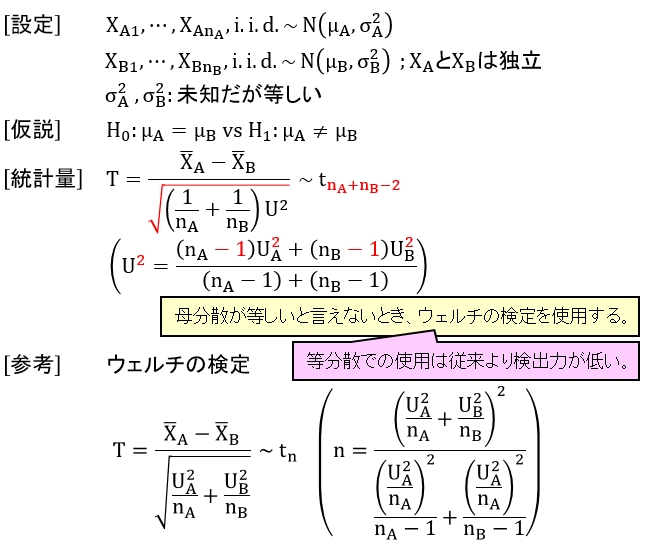 等平均の検定(各母分散は未知だが等しい)