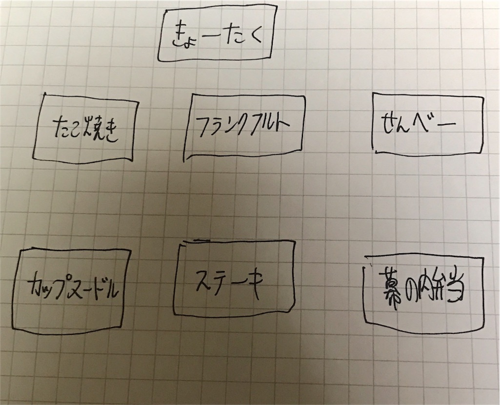 水曜日のダウンタウンの 早弁先生 のとろサーモン久保田が素晴らしすぎた話 オルソンブログ