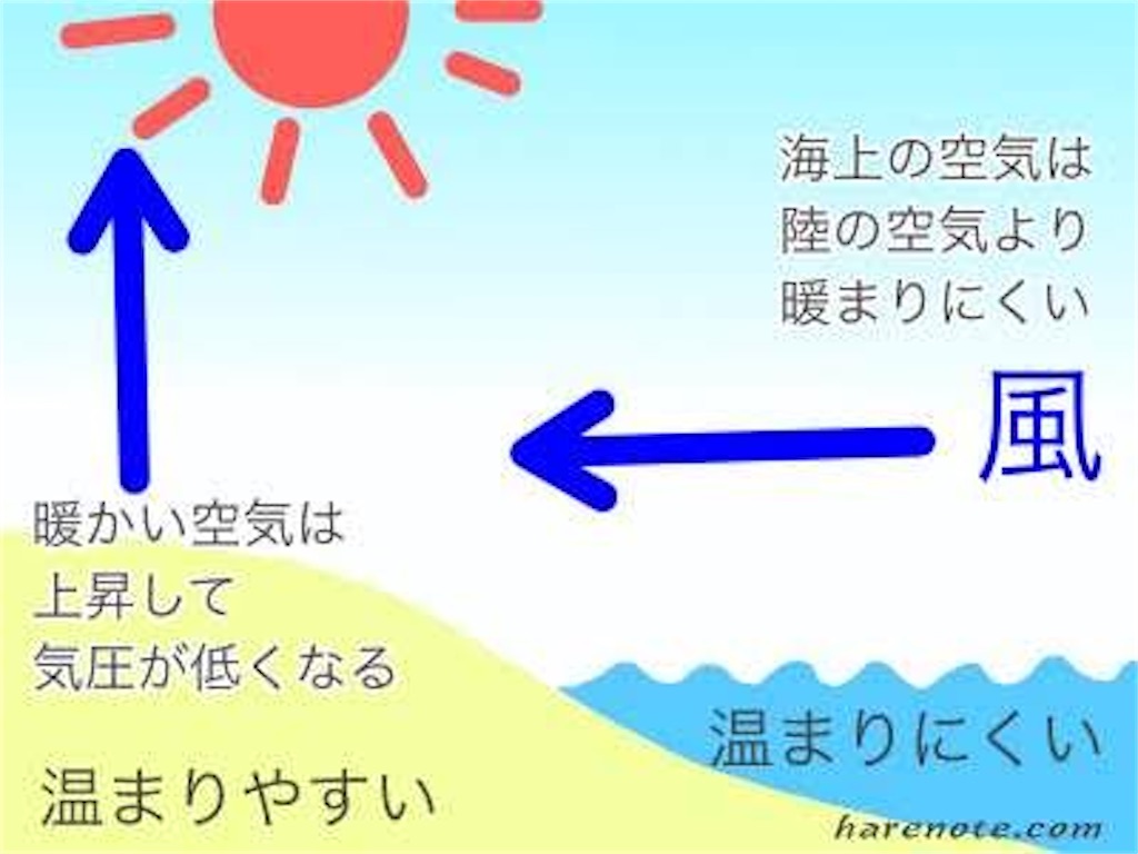 f:id:EF_510_514:20211115213144j:image f:id:EF_510_514:20211115213144j:image