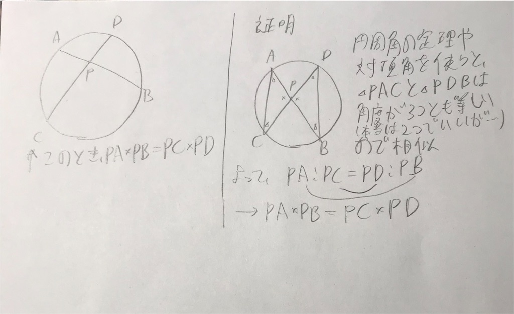 f:id:EF_510_514:20211115221639j:image f:id:EF_510_514:20211115221639j:image
