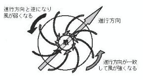f:id:EICEAR:20161217162403j:plain f:id:EICEAR:20161217162403j:plain