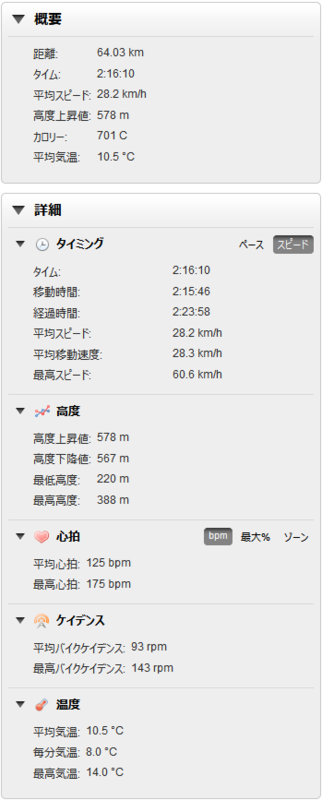 f:id:EK9_Type-R:20131117145040p:image