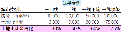 f:id:EMIYA55555:20201129124018p:plain
