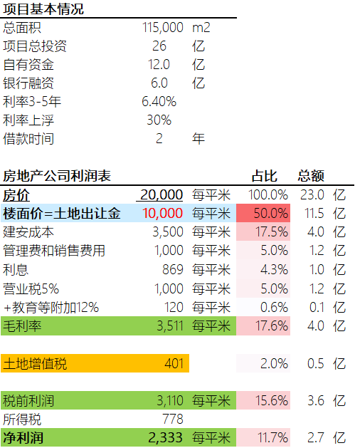 f:id:EMIYA55555:20201129124024p:plain