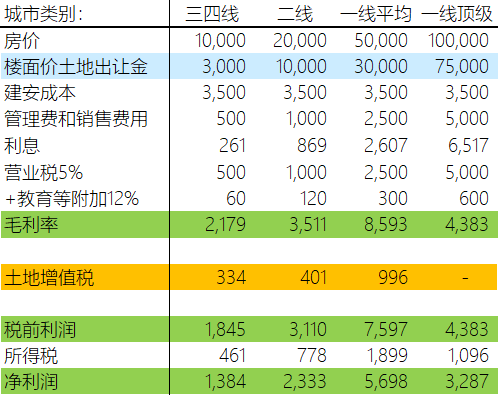 f:id:EMIYA55555:20201129124046p:plain