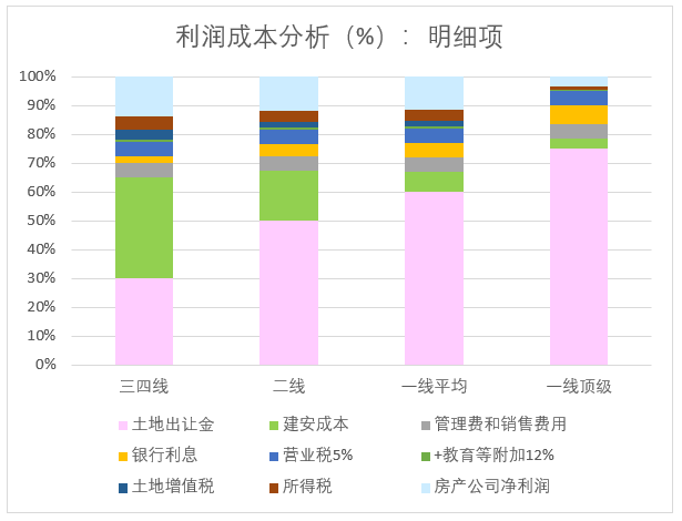 f:id:EMIYA55555:20201129124057p:plain