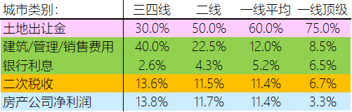f:id:EMIYA55555:20201129124103p:plain