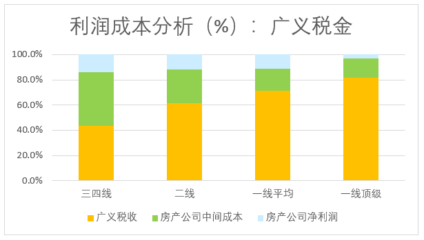 f:id:EMIYA55555:20201129124115p:plain