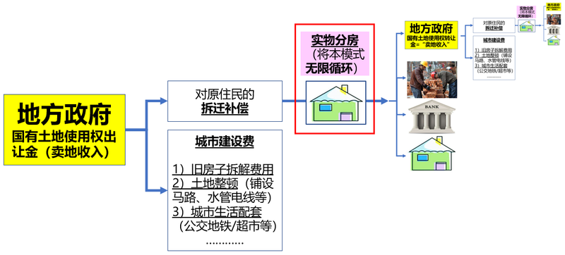 f:id:EMIYA55555:20201129124138p:plain