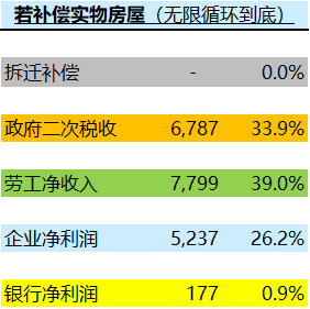 f:id:EMIYA55555:20201129124143p:plain