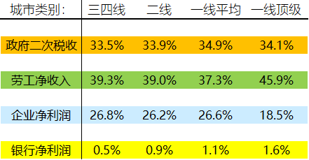 f:id:EMIYA55555:20201129124148p:plain