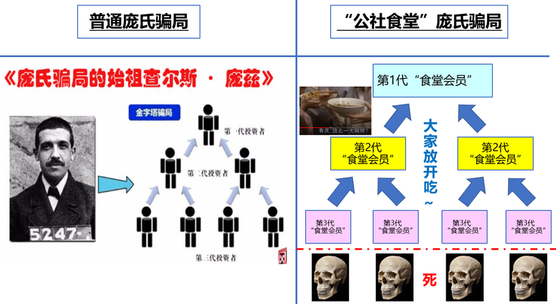 f:id:EMIYA55555:20210504223225p:plain