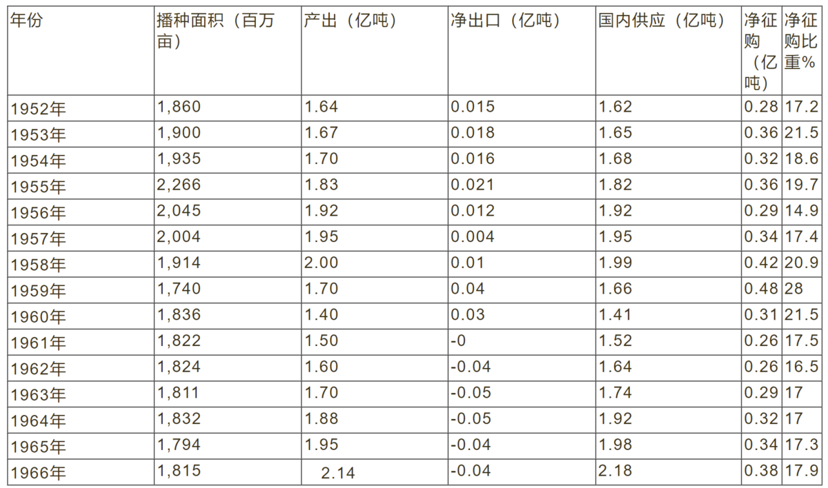 f:id:EMIYA55555:20220412223202p:plain