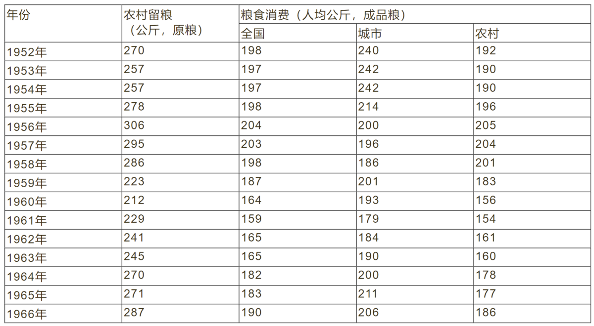 f:id:EMIYA55555:20220412223222p:plain